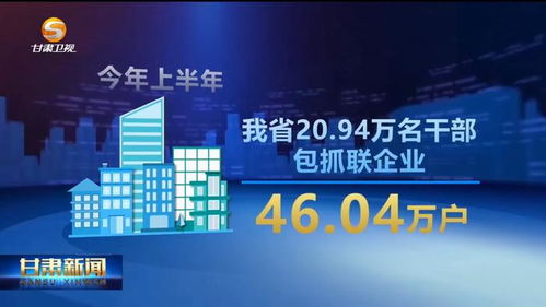 甘肅新聞 做優營商環境軟實力，做強服務企業硬支撐，以項目策劃與公關服務助推區域發展